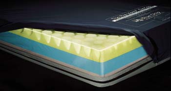 Dual-Protection Slip Layer