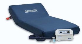 Medical Mattress Systems