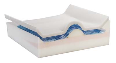 Bariatric Anti-Microbial Gel-Foam Pressure Relief Cushion