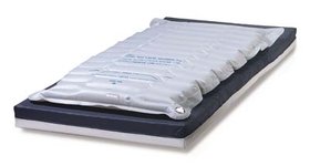 Stat H20™ Static Water Mattress Overlay