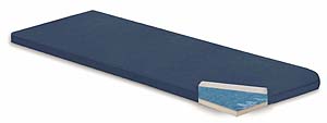 Gel-Pro™ Viscotec™Gel Replacement Stretcher & Operating Room Mattresses